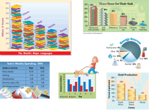 infographics