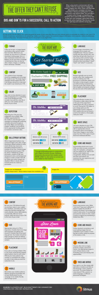 creating calls to action infographic