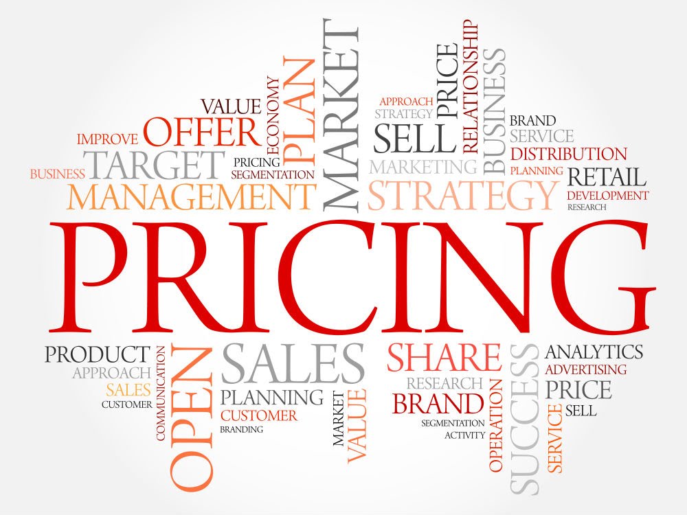 Price Marketing